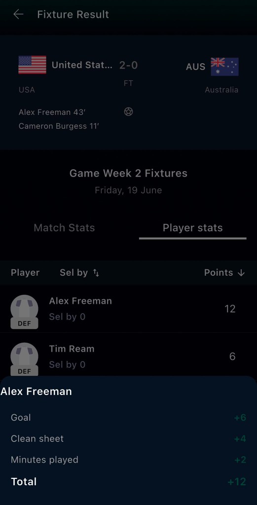 Fantasy Arena player scoring breakdown